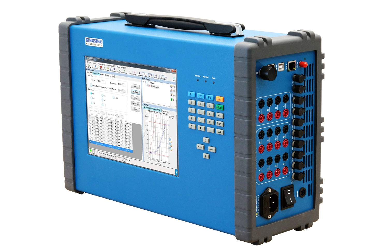 Prüfung digitaler Umspannwerke IEC61850